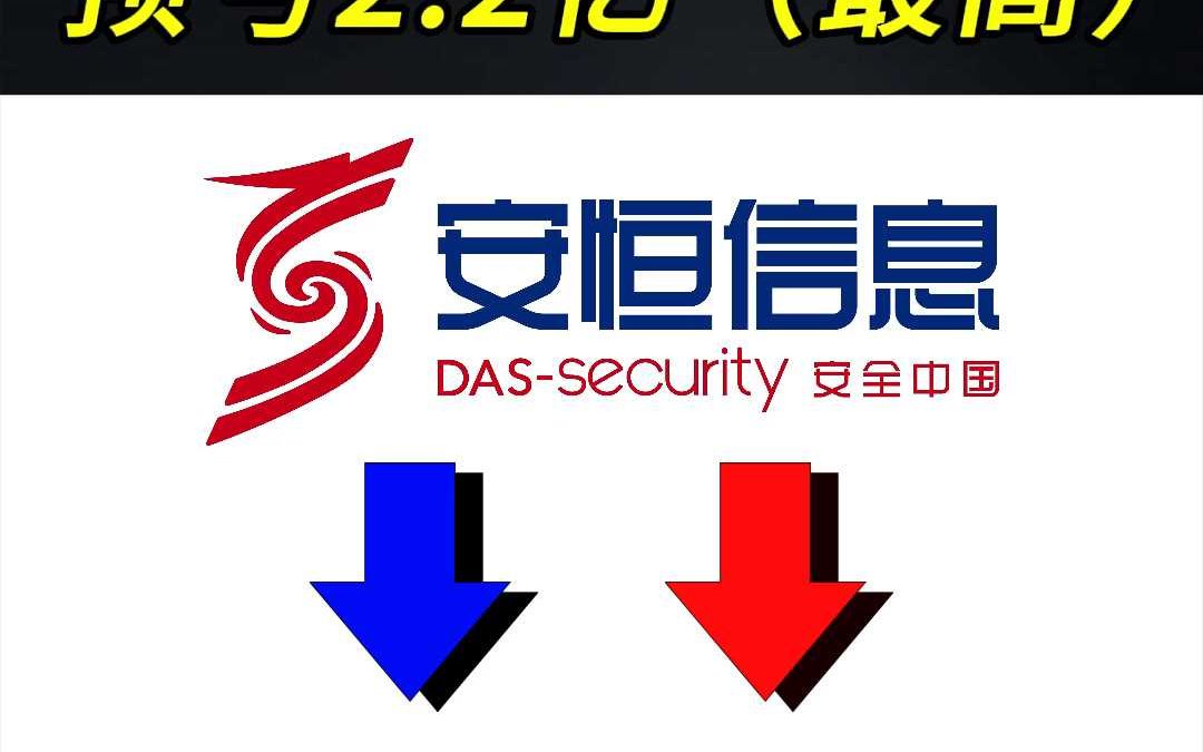 安恒信息：RWA指将现实世界资产通过区块链技术形成数字资产