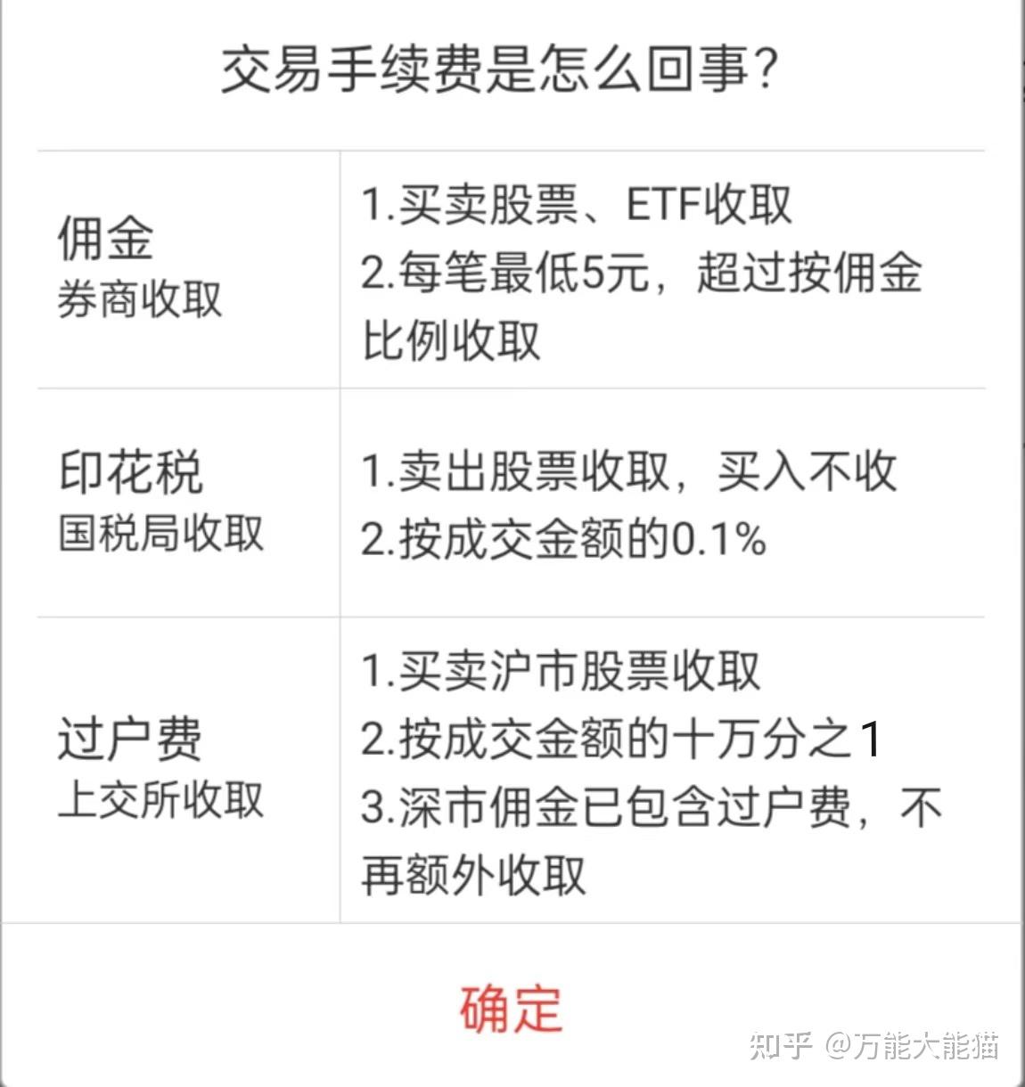 世华科技：6月5日接受机构调研，国泰海通证券、国盛资本等多家机构参与