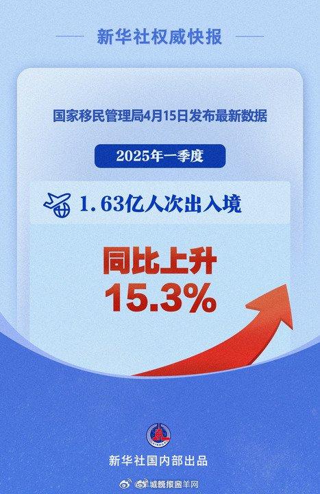 国务院：在更大范围释放制度创新红利 更大力度开展制度型开放试验