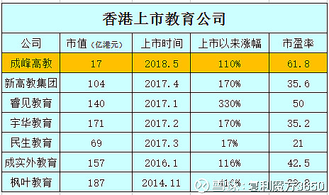 4月23日新股上会动态：广信科技IPO上会通过