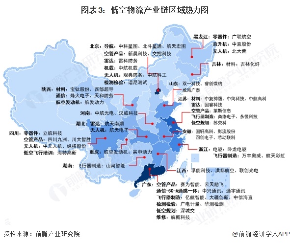 【干货】2025年润滑油产业链全景梳理及区域热力地图