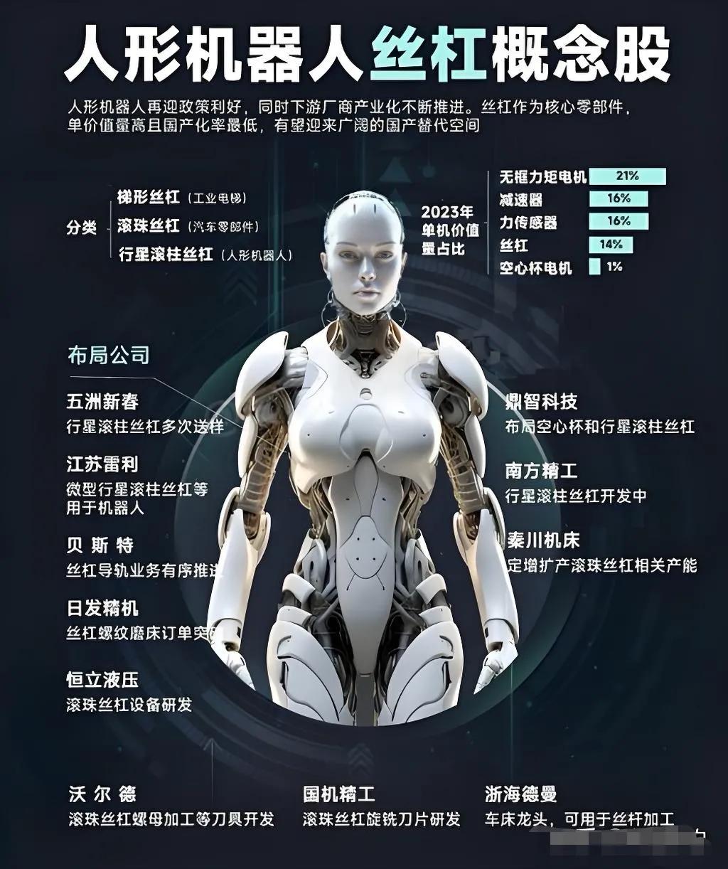 众擎机器人公布人形机器人直膝行走相关专利