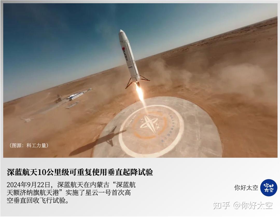 斯瑞新材：公司与蓝箭航天、九州云箭、深蓝航天等商业航天客户建立深度合作关系