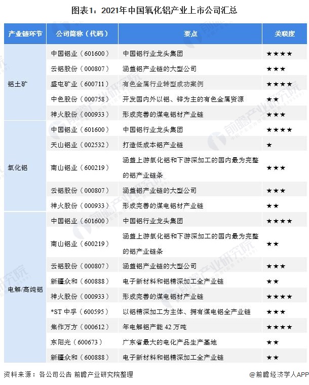 【全网最全】2025年中国体育服务行业上市公司全方位对比（附业务布局汇总、业绩对比、业务规划等）