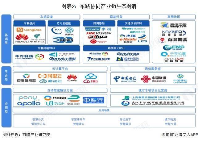 【干货】2025年铅酸蓄电池产业链全景梳理及区域热力地图