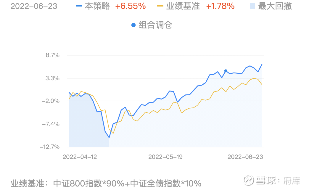 华安基金荣获“基金投顾机构金牛奖” 持续探索基金投顾新模式