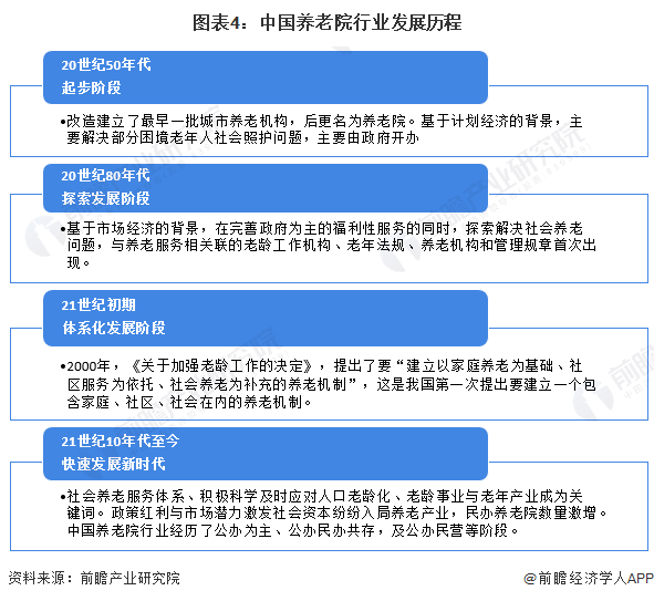 预见2025：《2025年中国丝绸行业全景图谱》（附市场现状和发展趋势等）