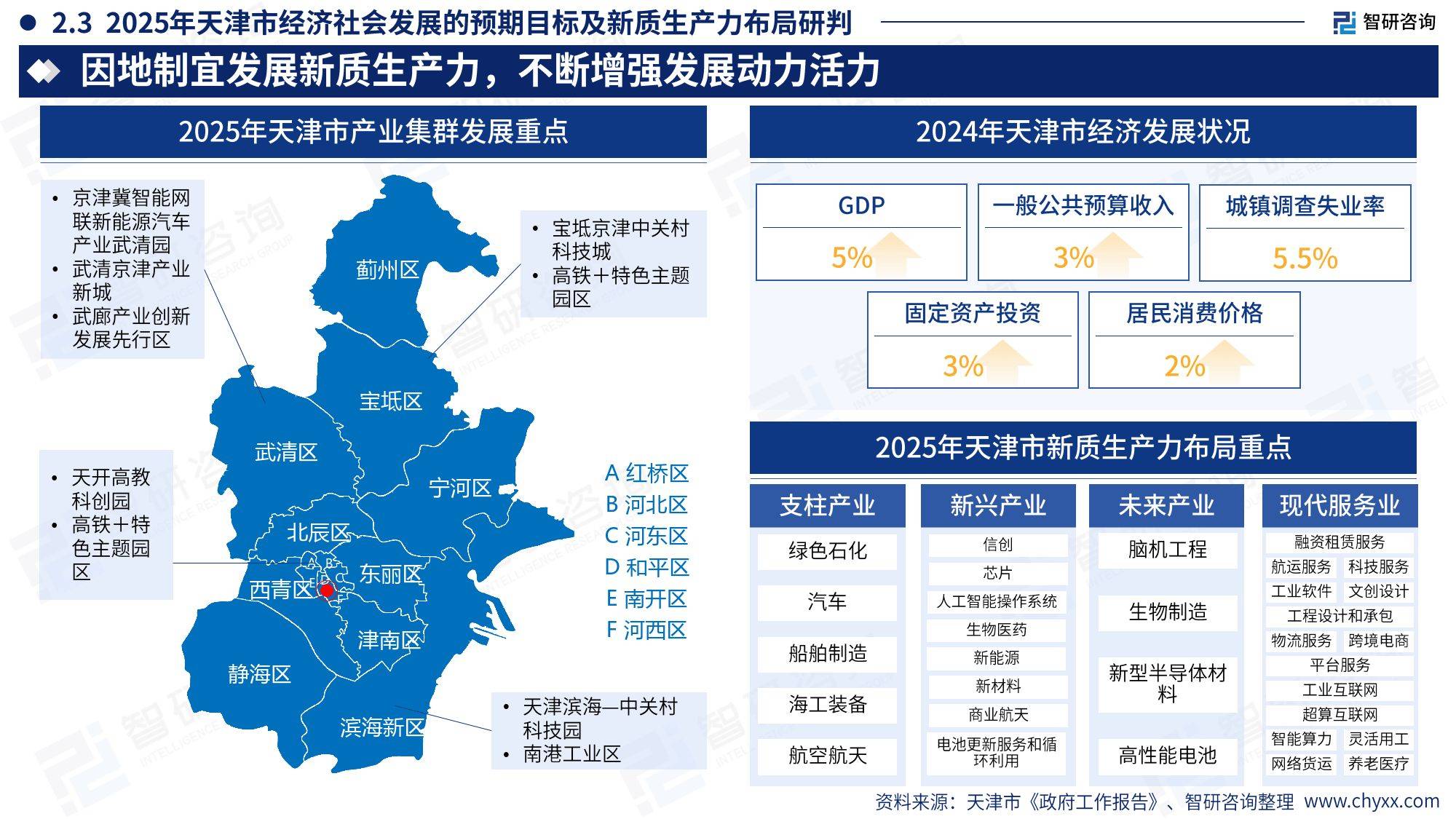 2025年中国城市供热重点区域分析：山东省是全国供热需求第一大省