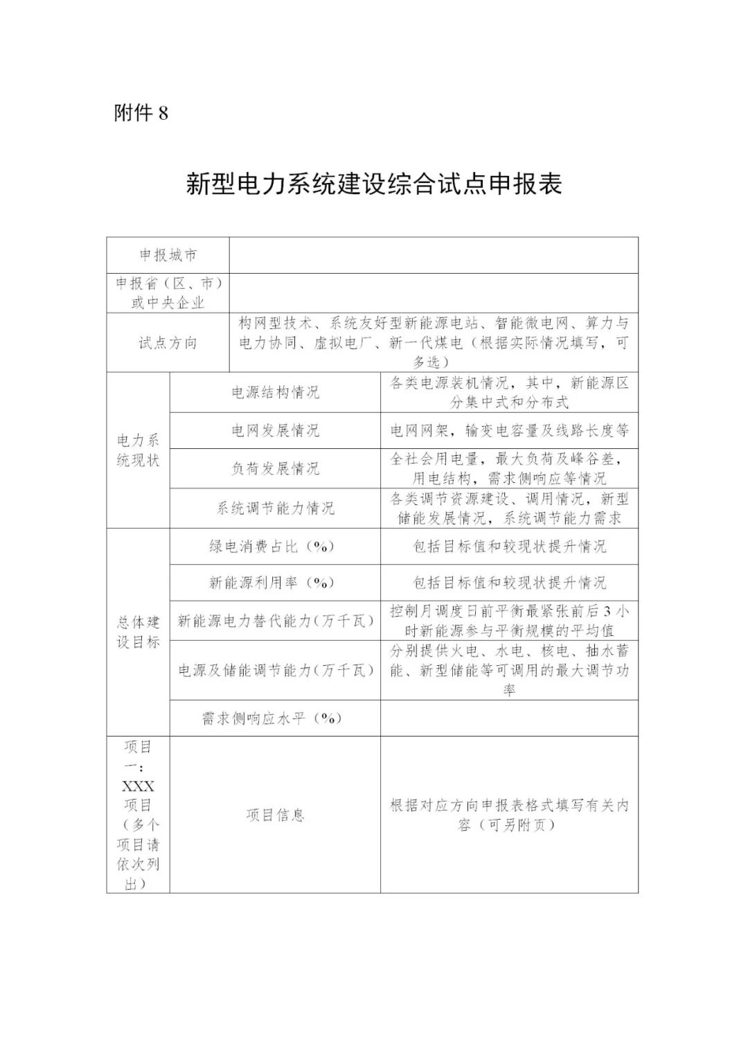 电力设备：产业周跟踪：宁德发布锂金属研究进展，能源局启动七大新型电力系统领域试点