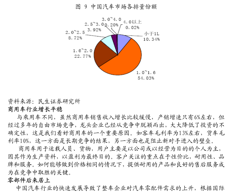 基础化工行业周报：国际油价上涨，印度钾肥大合同落地，关注农化板块