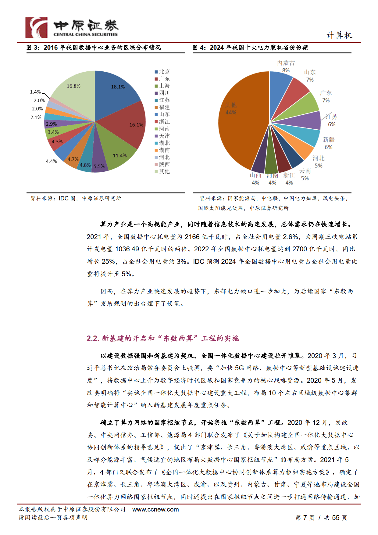 电子行业点评报告：HBM带宽限令对算力芯片有何影响？――算力芯片看点系列