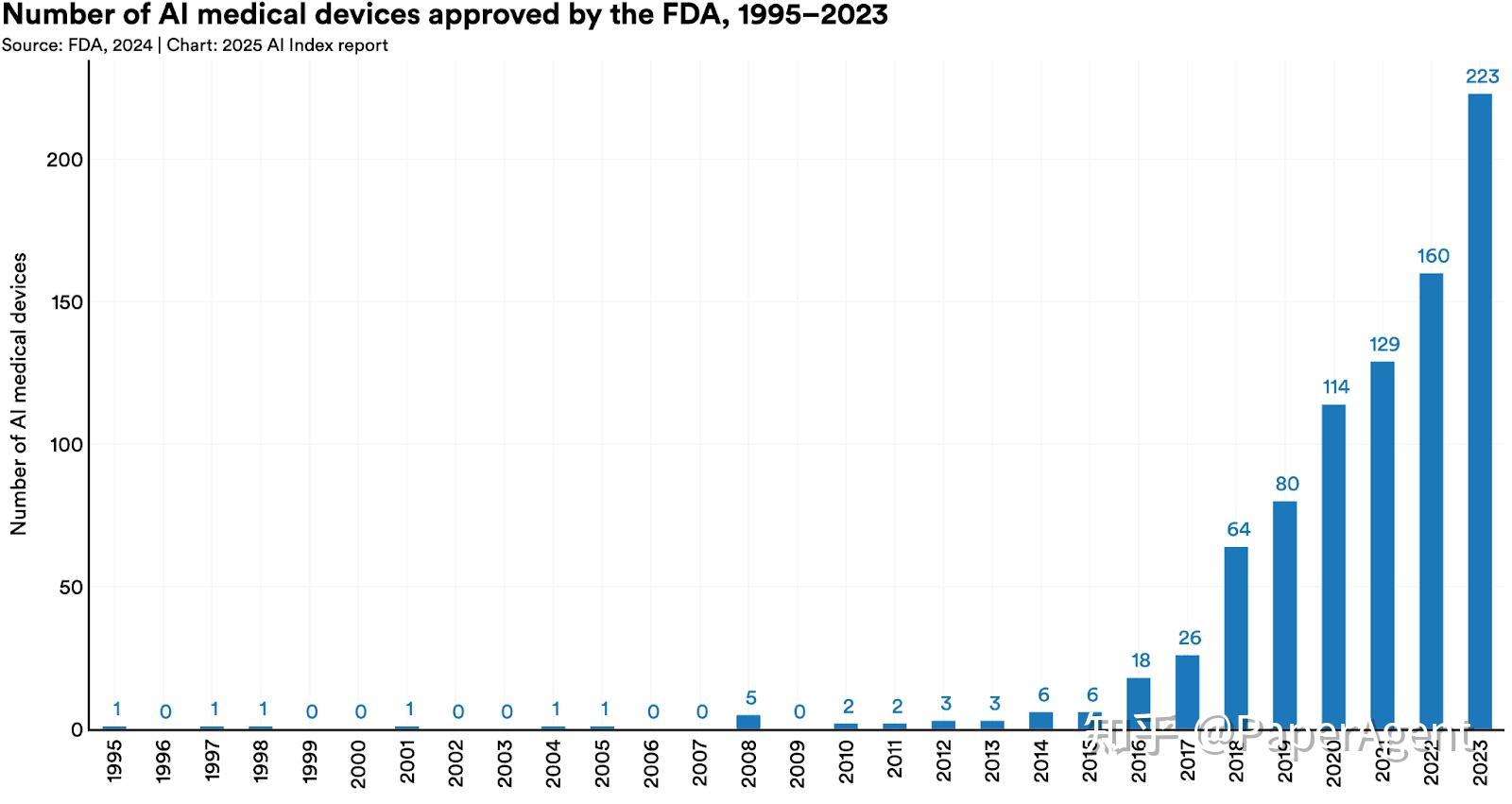 电子行业点评报告:存储行业跟踪报告――AI需求持续高景气,存储涨价仍在进行时