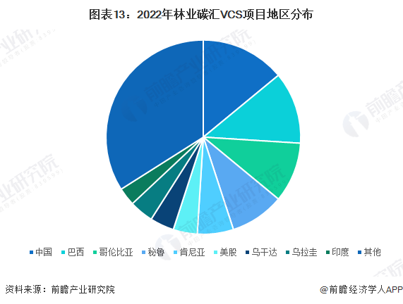 预见2025：《2025年中国建筑节能行业全景图谱》（附市场现状、竞争格局和发展趋势等）