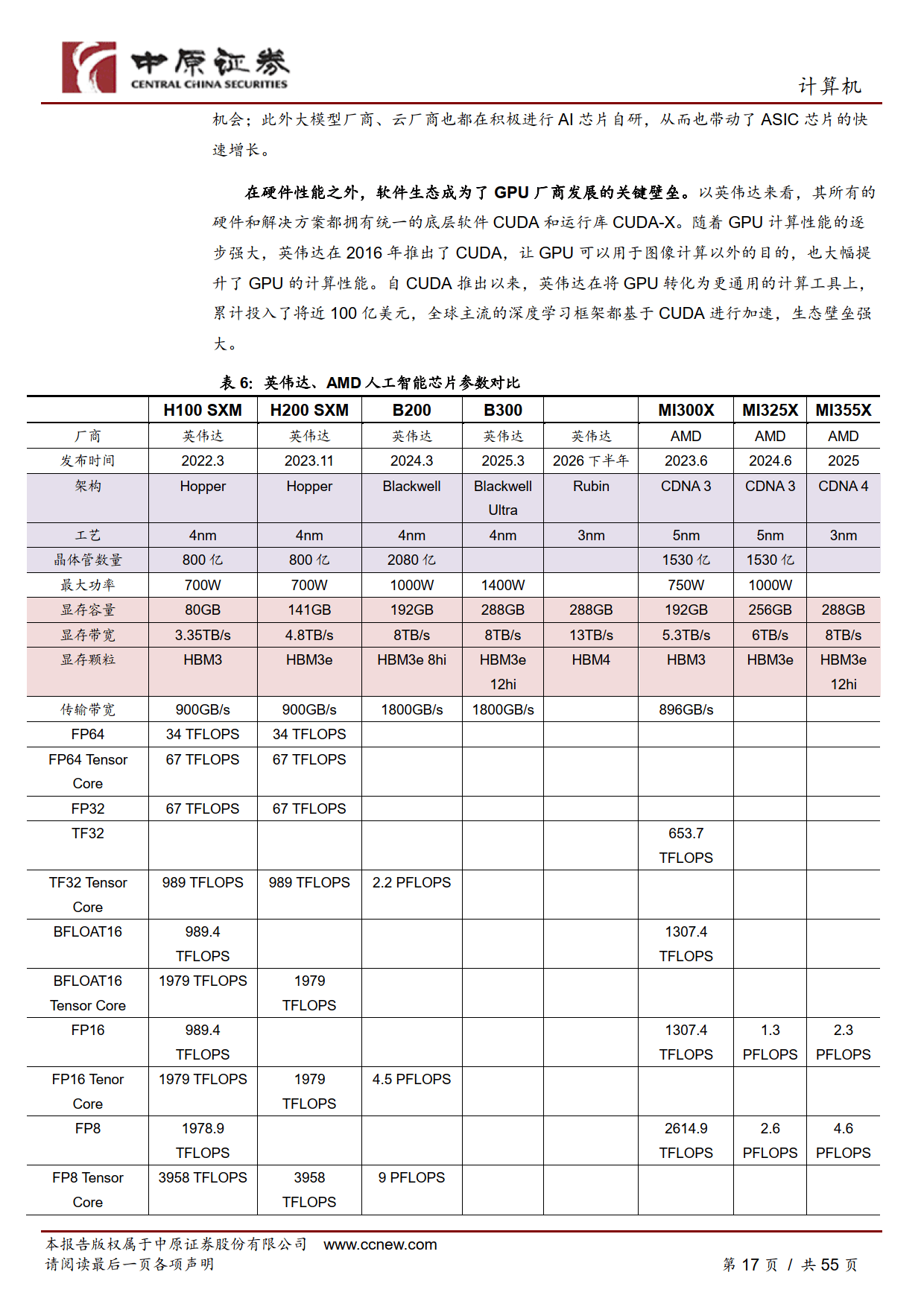 计算机行业周报：重视AI应用和稳定币投资机会