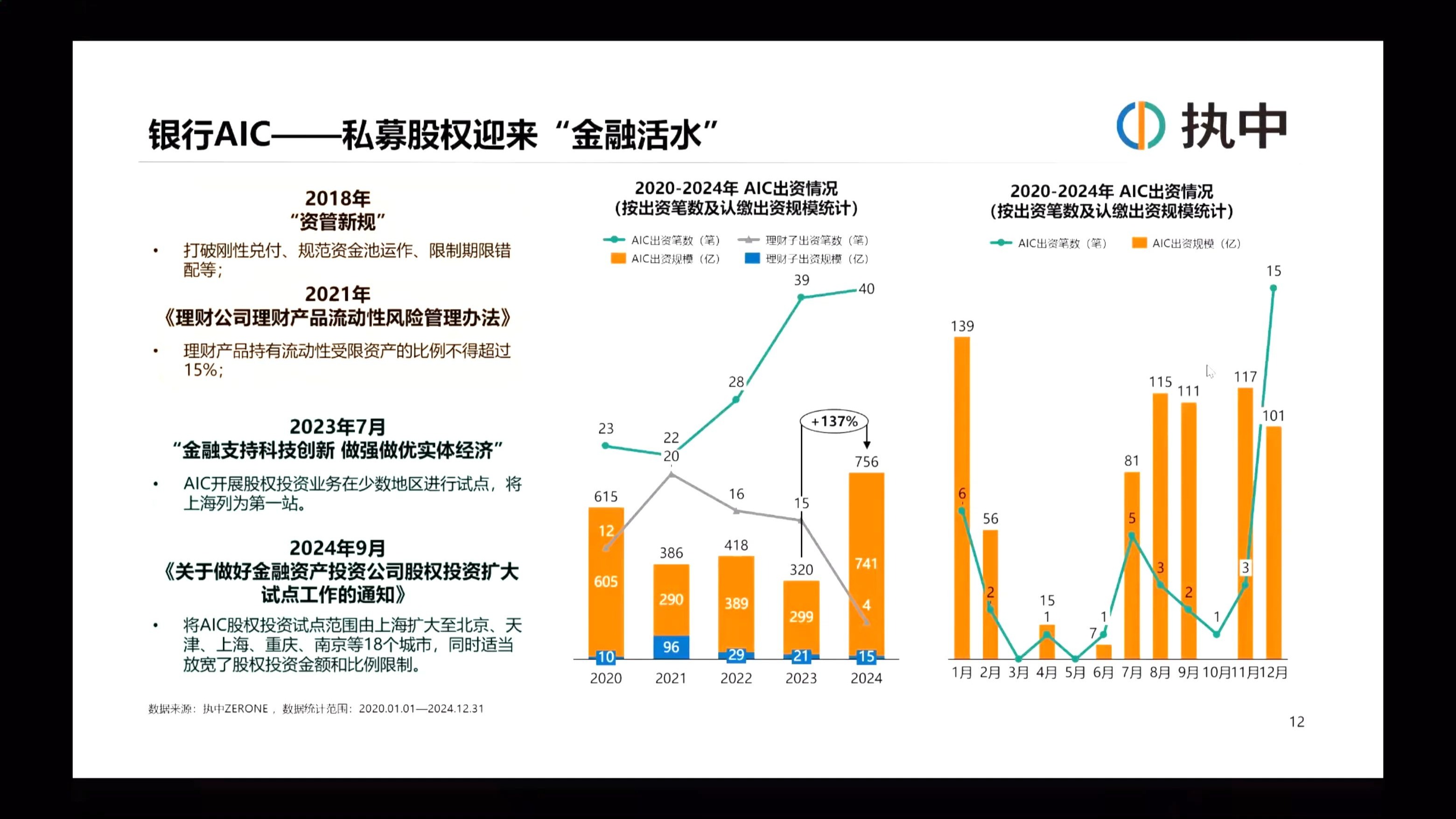 【投资视角】启示2025：中国水下机器人行业投融资及兼并重组分析（附投融资汇总、兼并重组等）