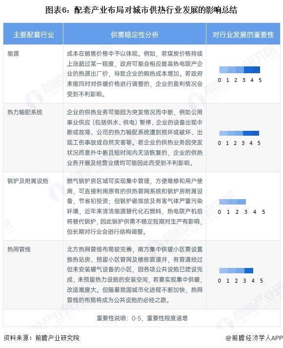 【干货】贵金属材料产业链全景梳理及区域热力地图