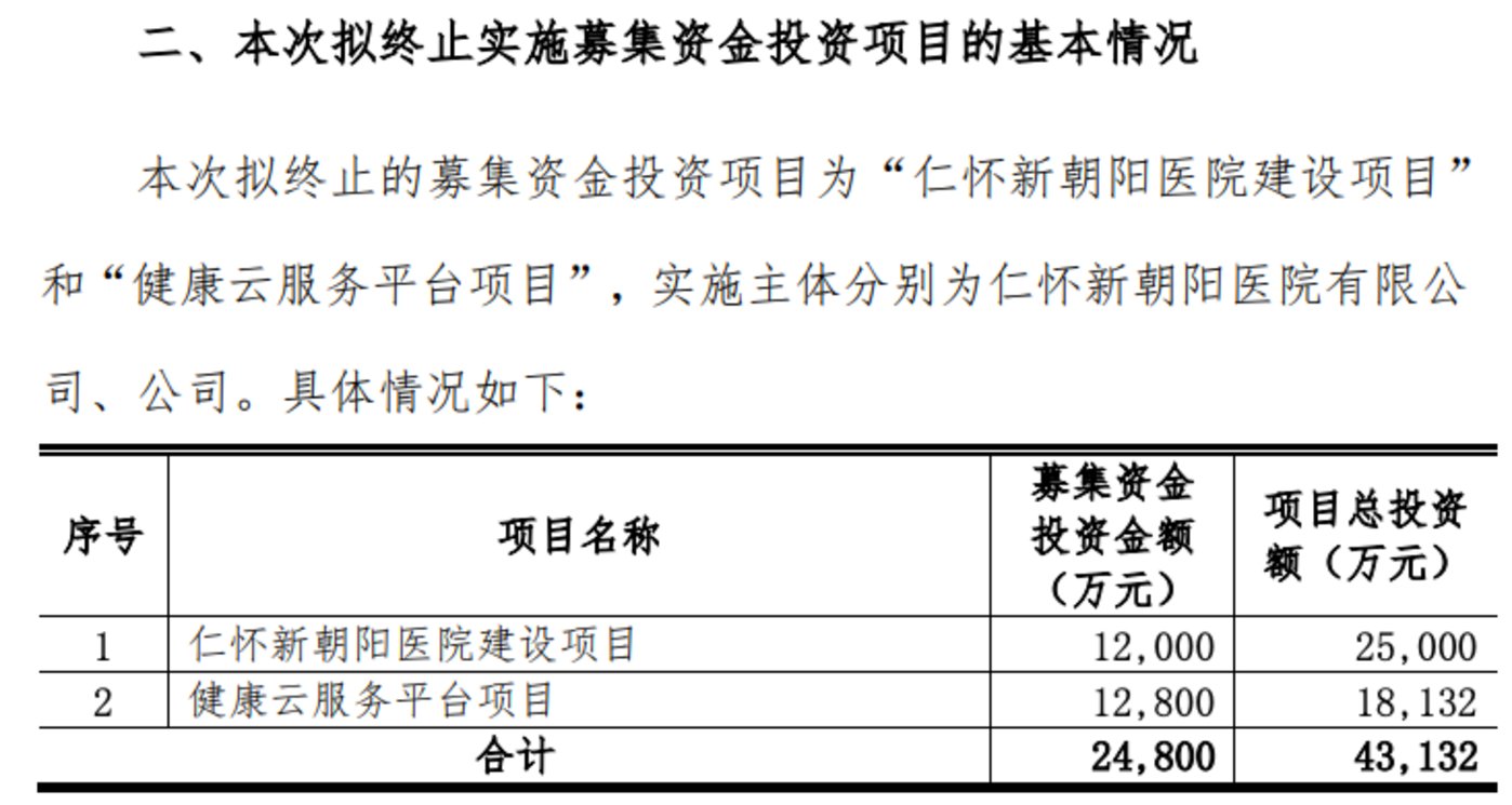 泰德医药：多肽CRDMO领域龙头在港交所上市 有望打开更大成长空间