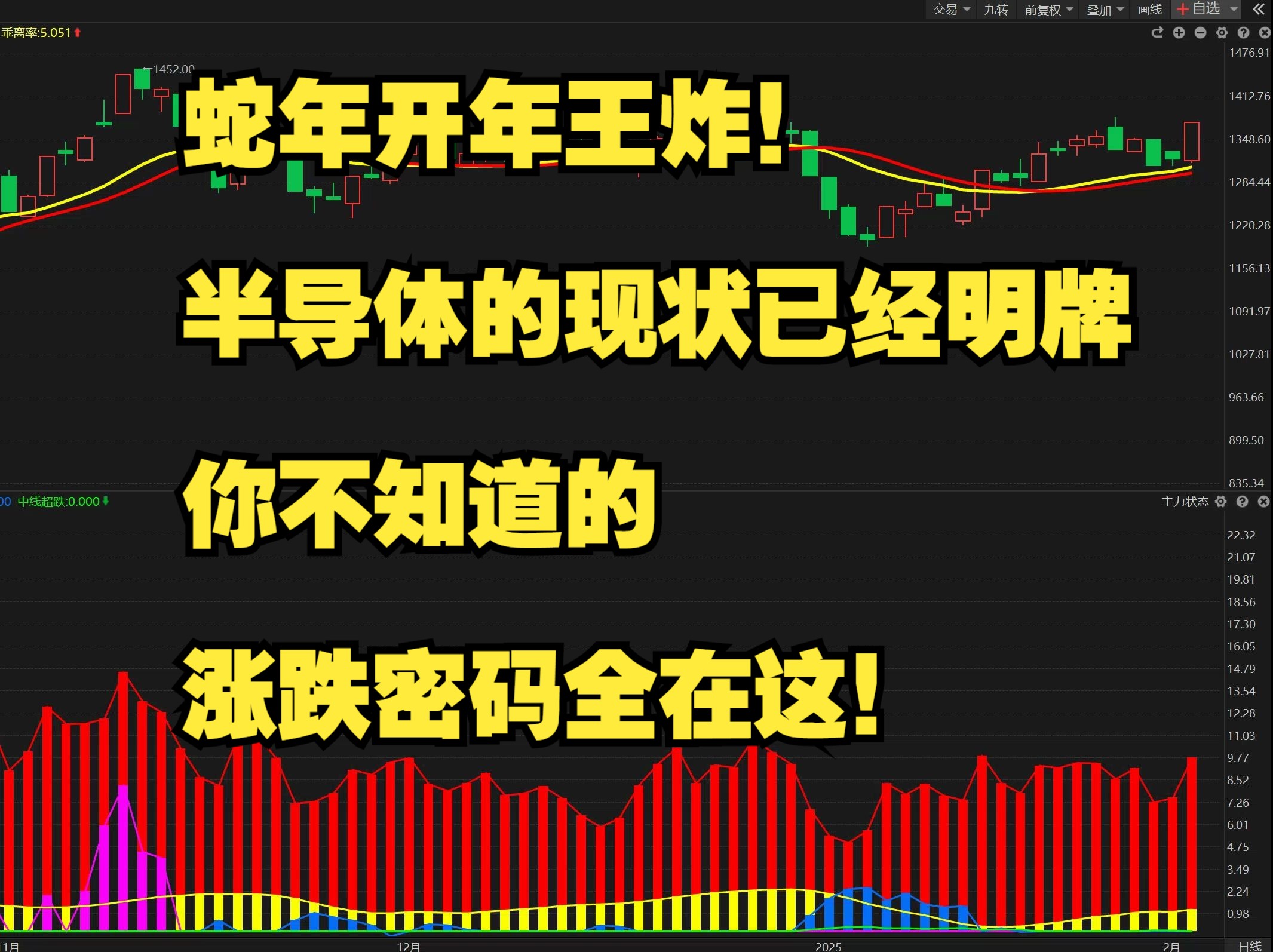 深圳基本半导体冲击IPO，3年亏8亿，部分产品价格大幅下滑