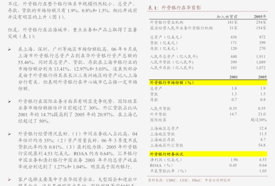 基础化工行业周报：中东地缘局势推涨油价，中国钾肥大合同落地