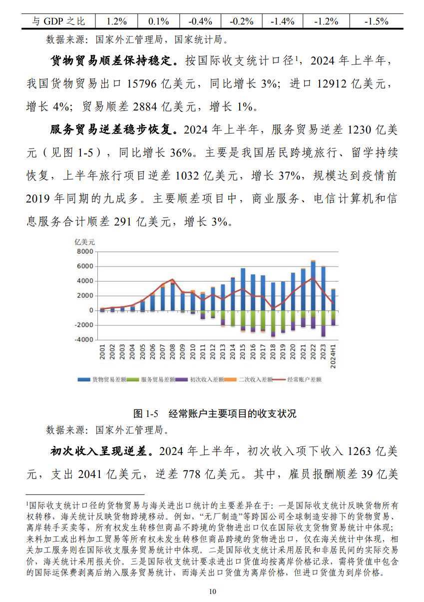 央行发布八项重磅金融政策；外汇局拟取消外商投资企业境内再投资登记 | 金融早参