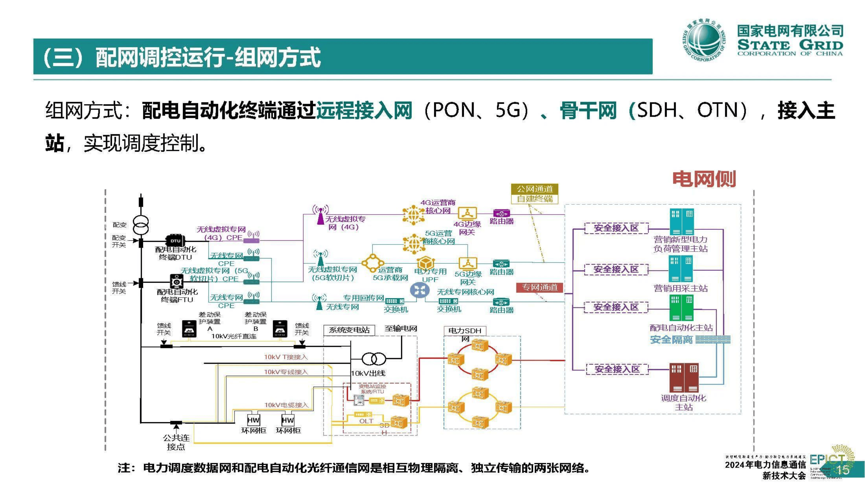 山大地纬：深耕电力业务三十余年具备新型电力系统构建能力