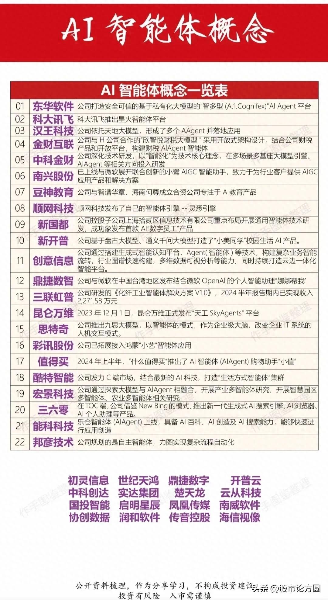 新智认知斩获双奖：AI驱动城市安全监管迈入智能时代