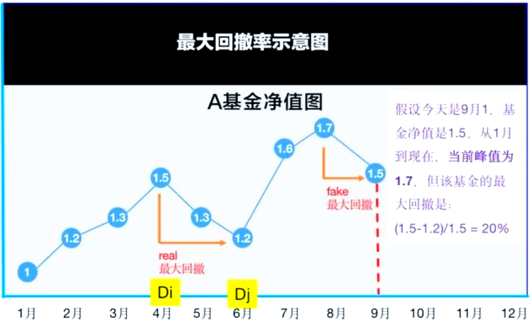 莱伯泰科：6月26日接受机构调研，指南基金参与