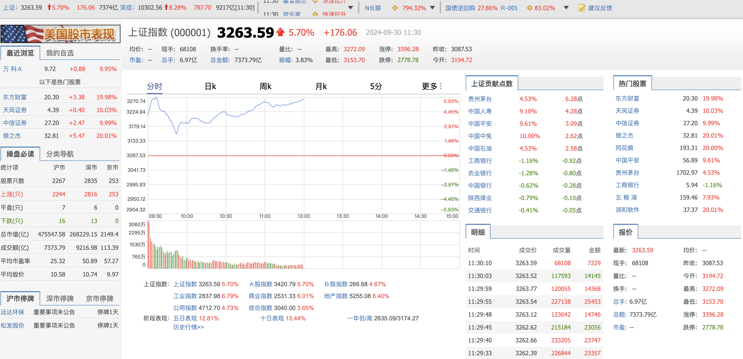 5月30日新股上会动态：志高机械IPO上会通过