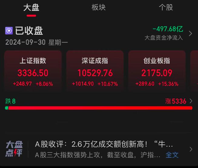 5月30日新股上会动态：世昌股份IPO上会通过