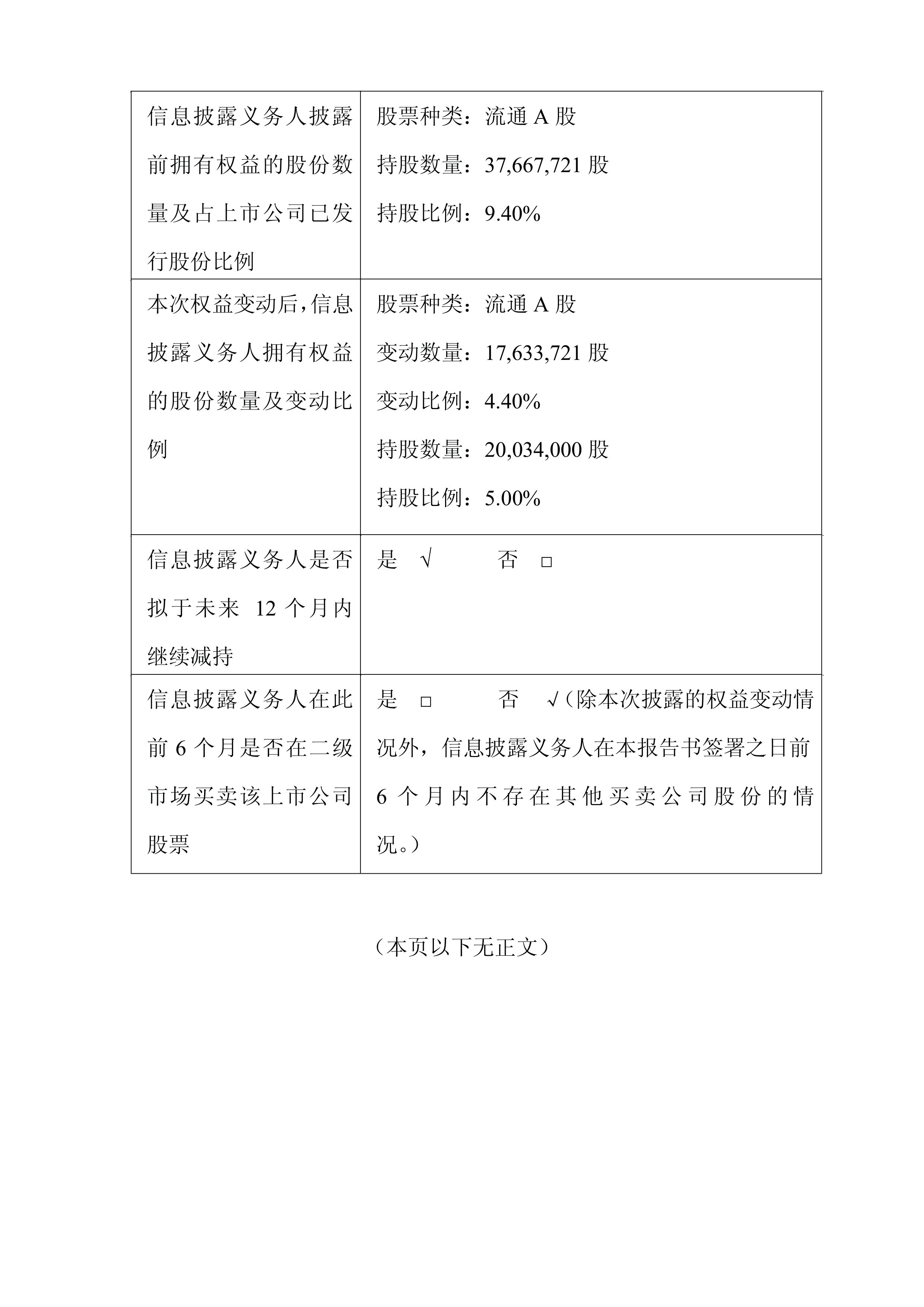 成都先导最新公告：终止重大资产重组