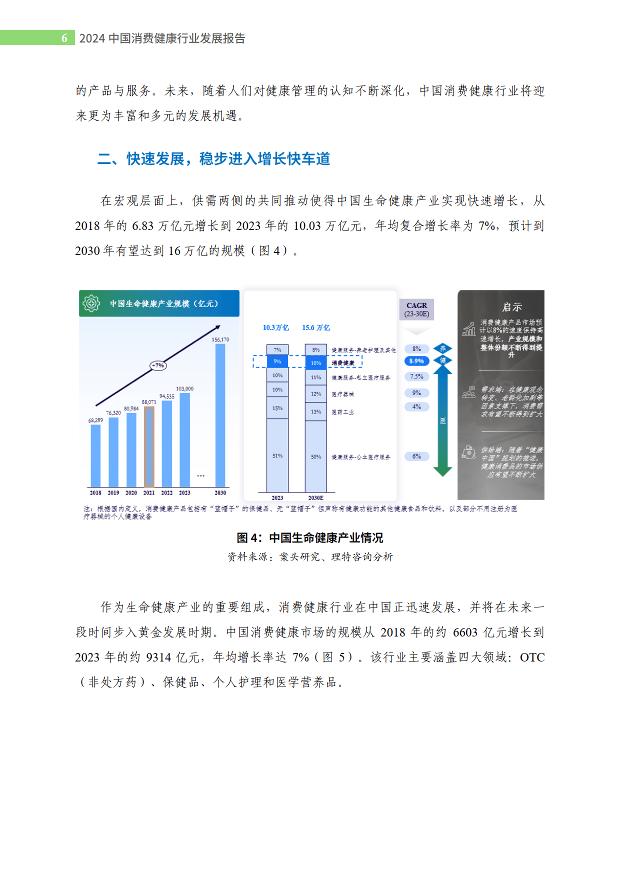 消费电子行业行业月度报告：AI持续渗透，可穿戴产品需求释放