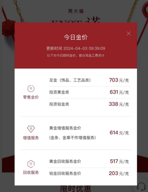 LPR报价连续6个月未变；首饰金价逼近1040元/克 丨金融早参