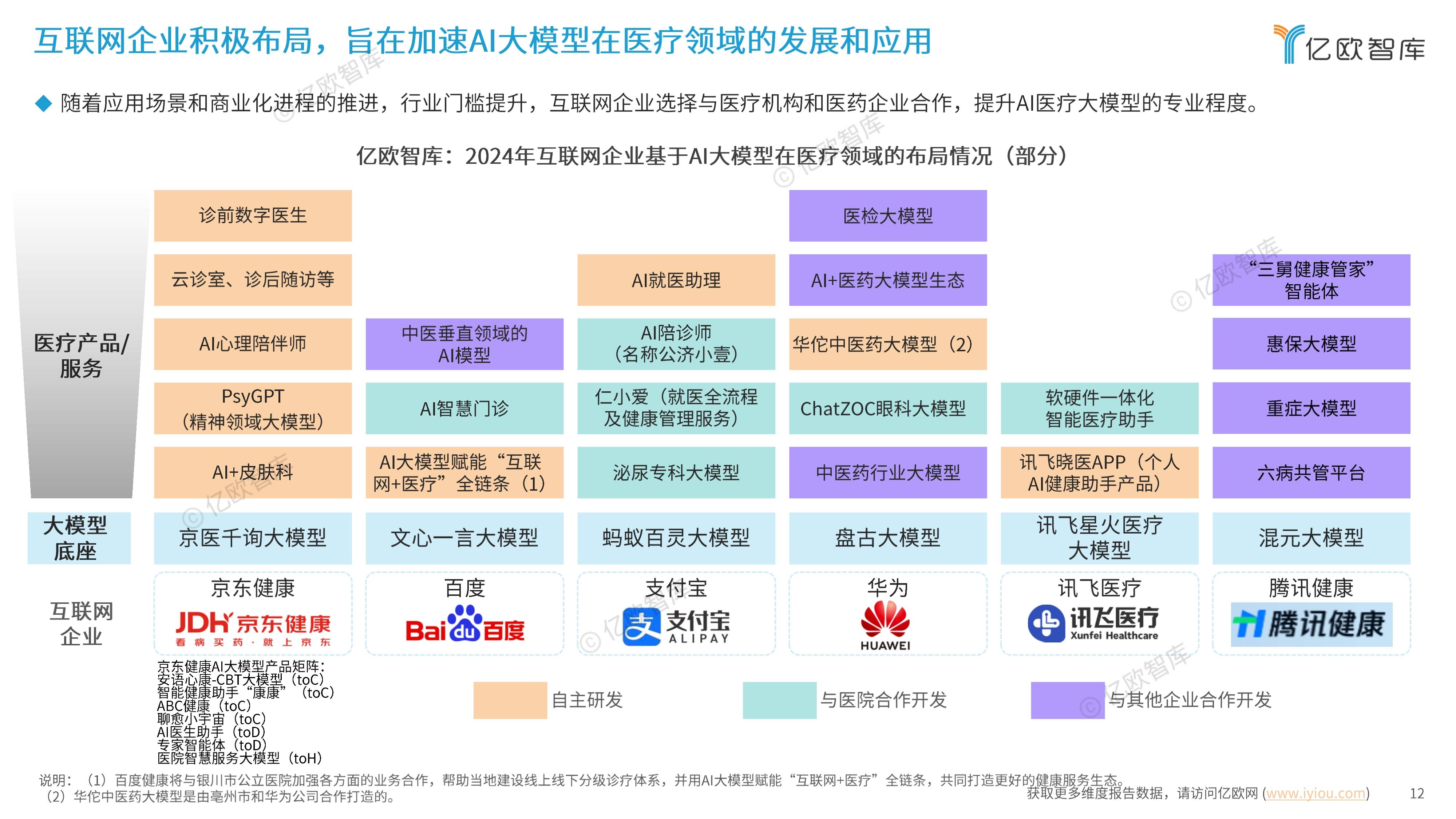 茅台旗下基金等入股AI大模型公司
