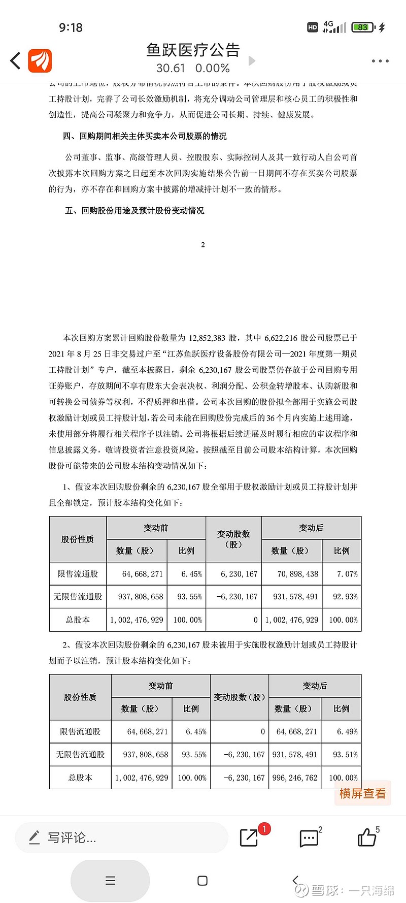 丛麟科技最新公告：拟以2000万元-4000万元回购股份 回购股份价格不超过19.09元/股