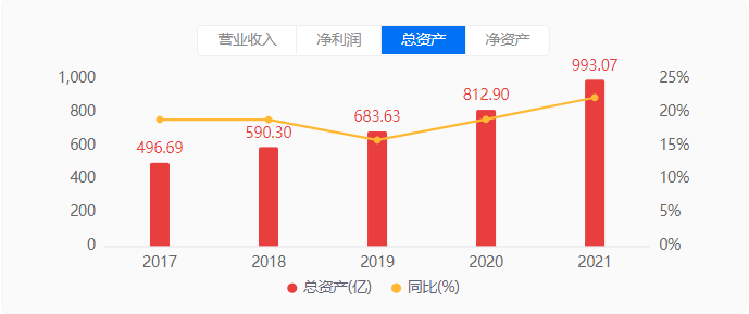 江苏金租：努力实现国际领先设备租赁服务商的战略目标