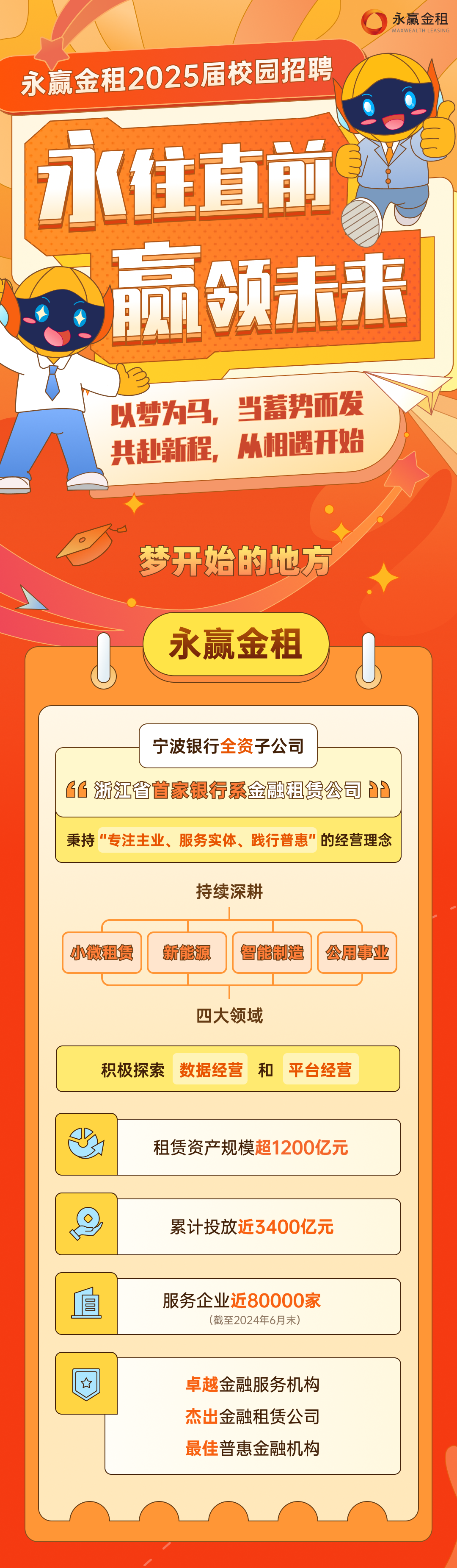 江苏金租：努力实现国际领先设备租赁服务商的战略目标