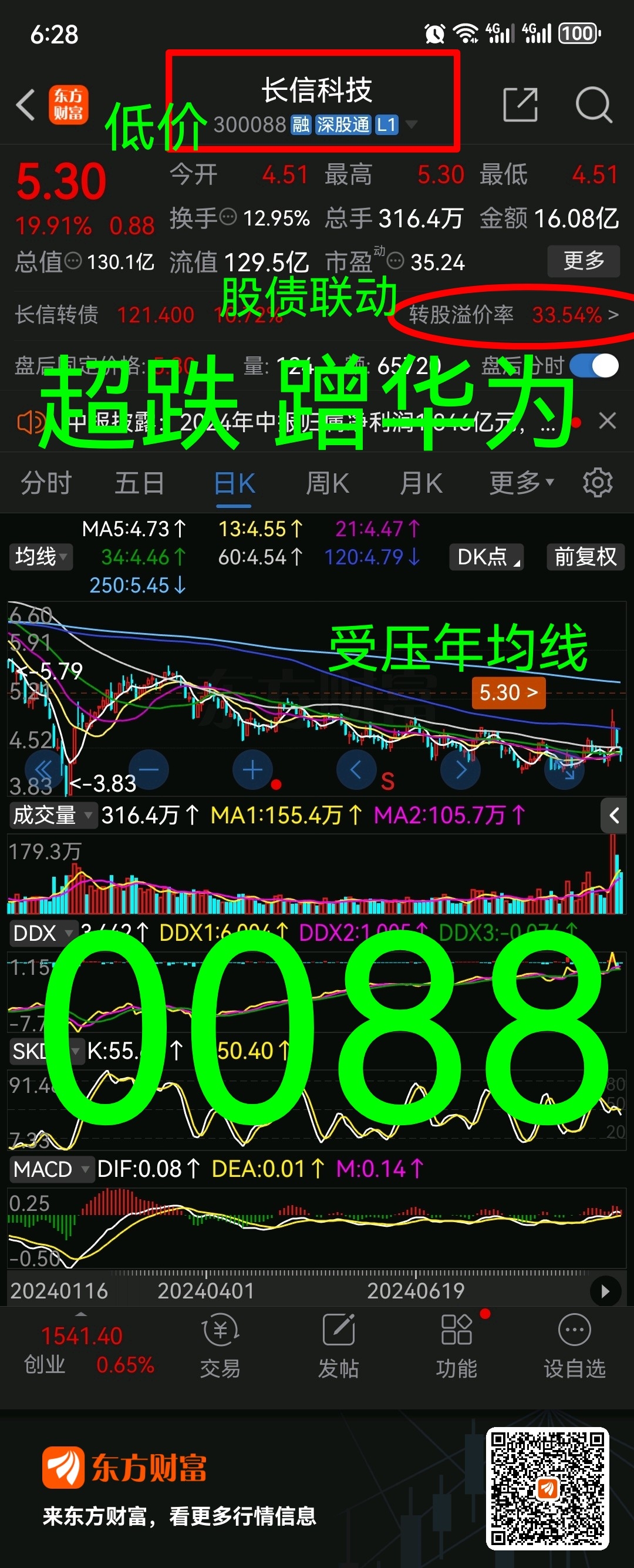 全球科技行业周报：GPT-5预计夏季发布，关注华为概念行情