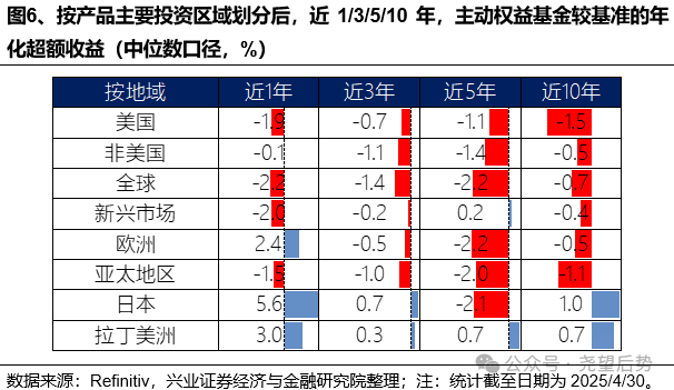 腾景科技：6月19日接受机构调研，兴业证券、嘉实基金等多家机构参与