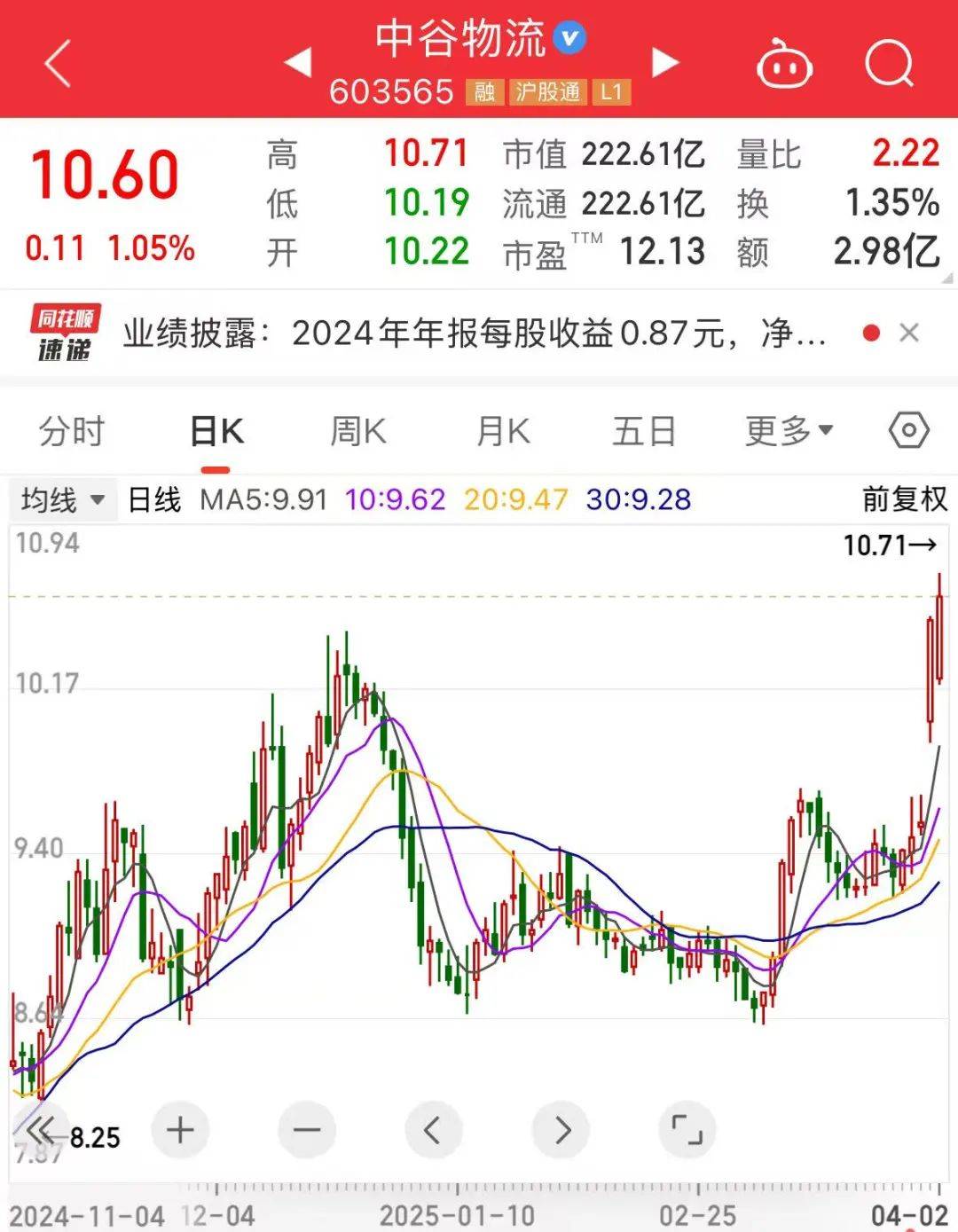 67只股即将实施分红（名单）