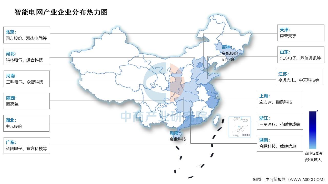 2025年中国电力行业上游资源现状分析：上游资源整体呈多元化发展态势