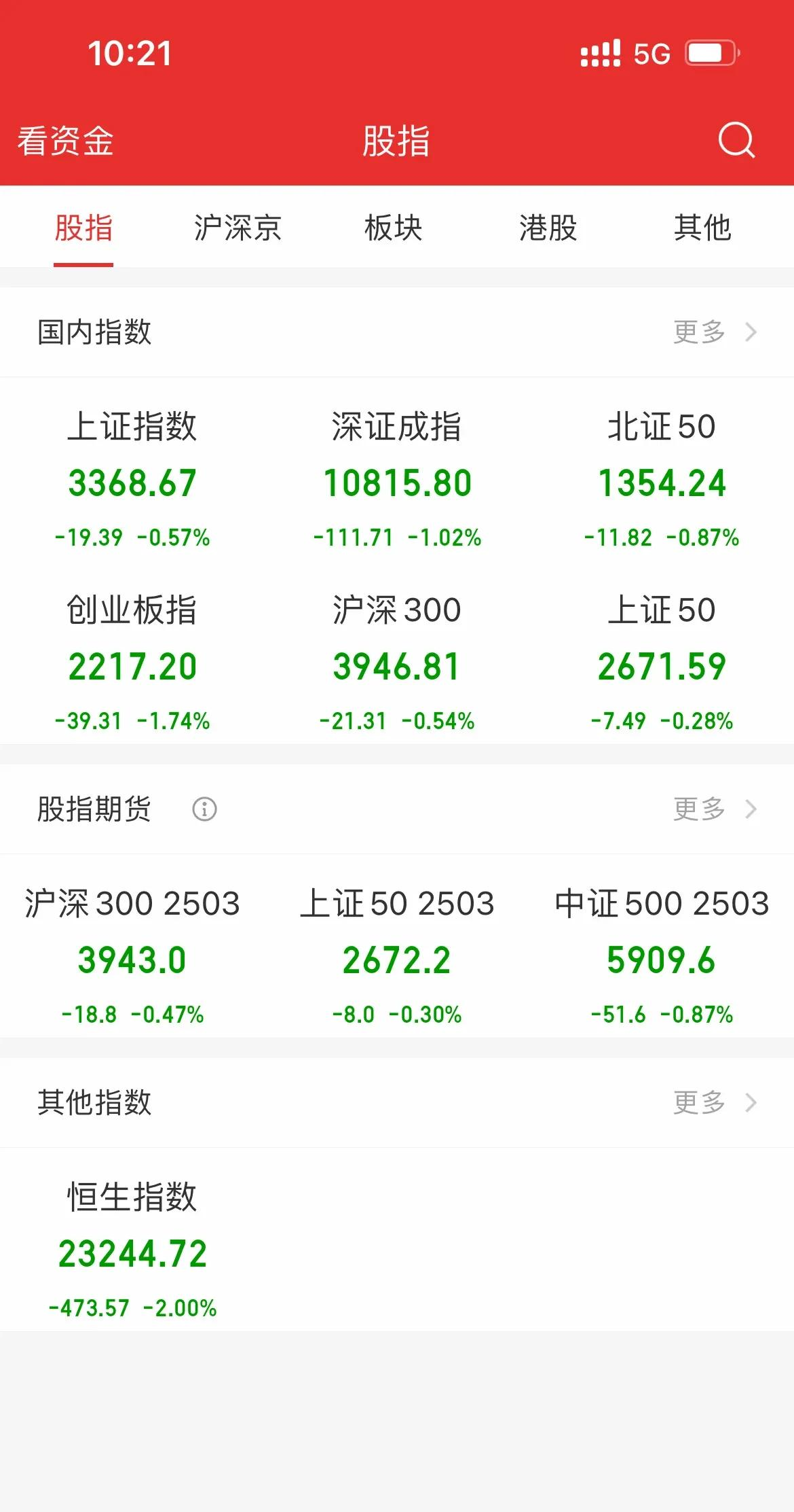 独家资金：主力进散户逃前10股