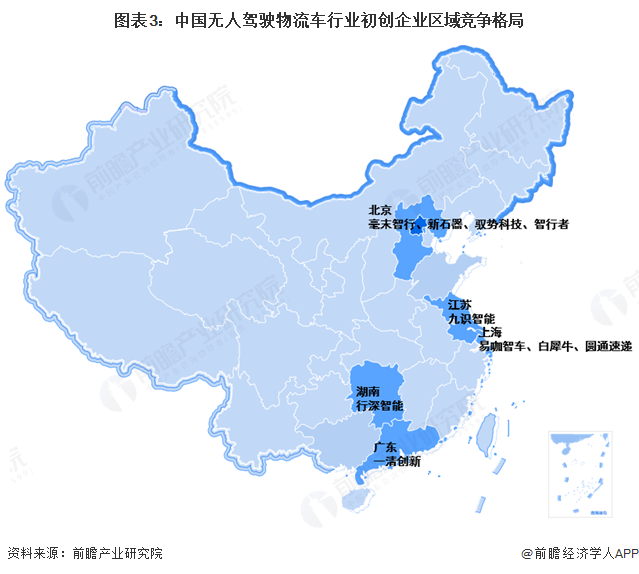 2025年中国无人驾驶物流车行业企业产品发展现状：产品性能稳步提升