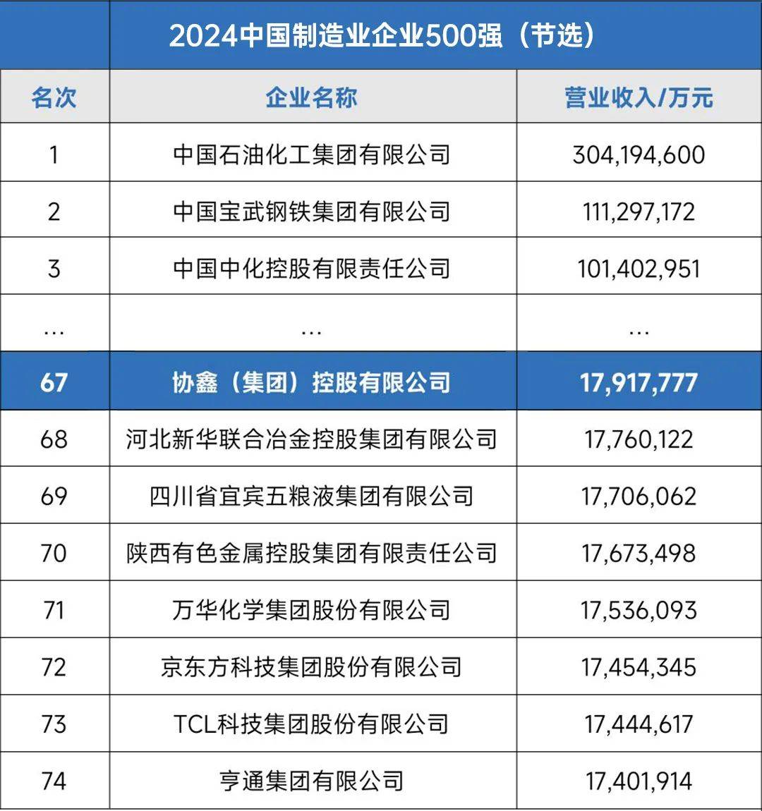炬光科技：自2024年9月完成对Heptagon资产的并购后，公司已将消费电子明确列为战略市场方向之一