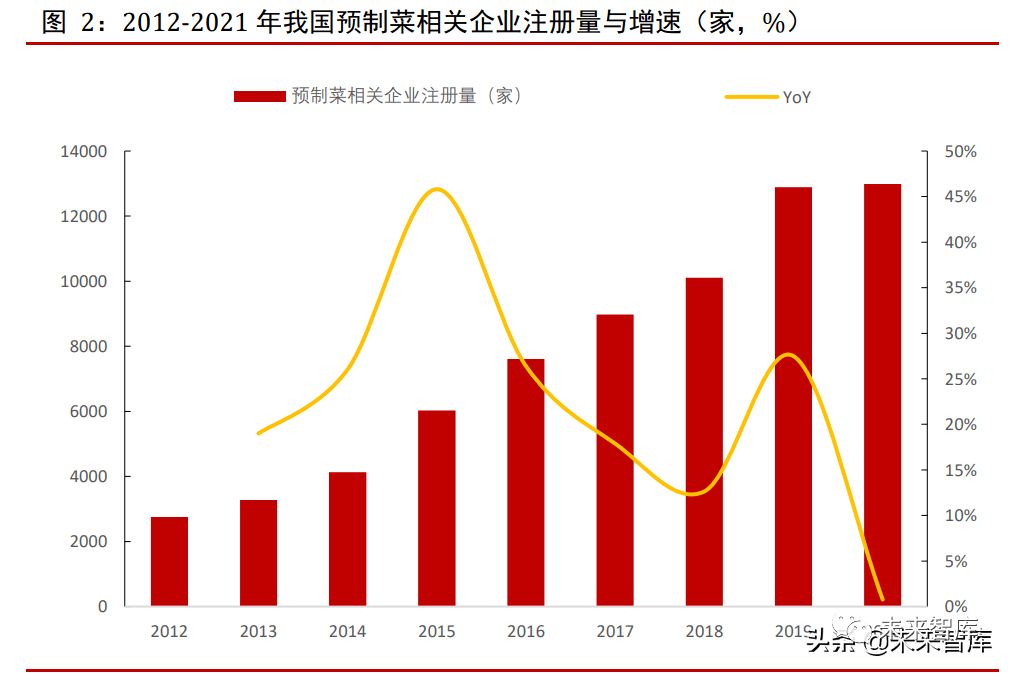 Z世代毕业照创意满满，今年上半年相关企业注册量同比增长60.99%