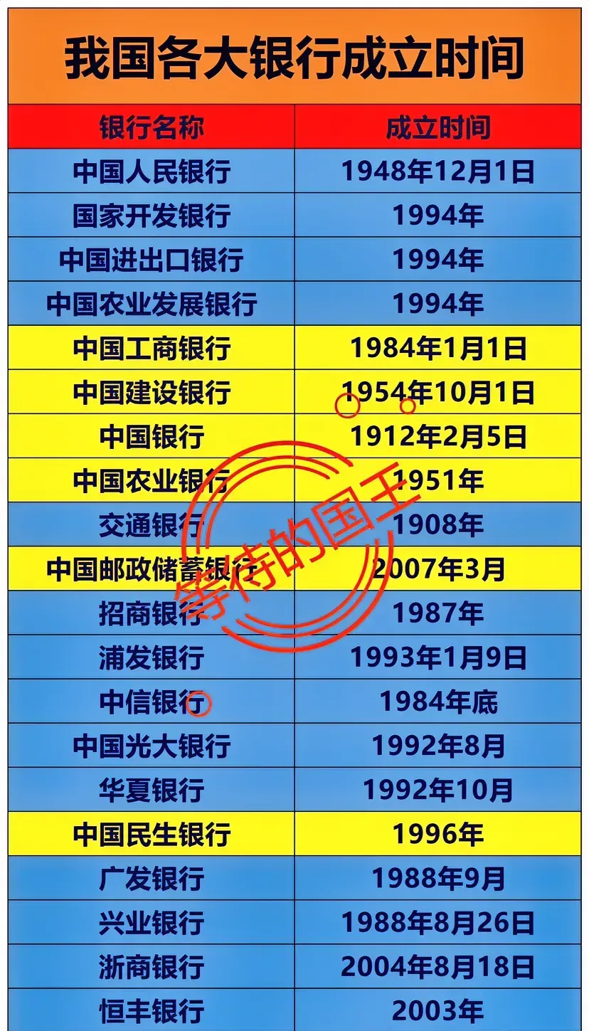 央行：将创设新的结构性货币政策工具；工商银行A股股价创新高丨金融早参