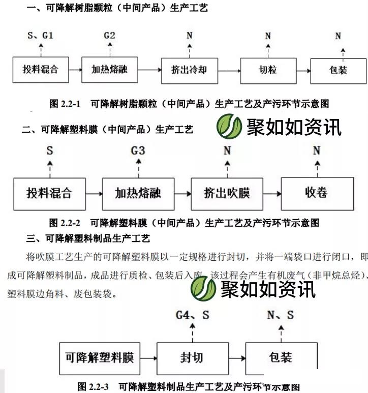 茶花股份：预计2025年半年度亏损350.00万元
