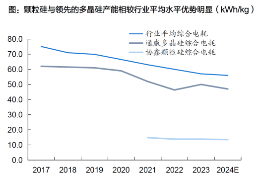 福光股份：7月2日接受机构调研，东北证券股份有限公司、安联基金管理有限公司等多家机构参与