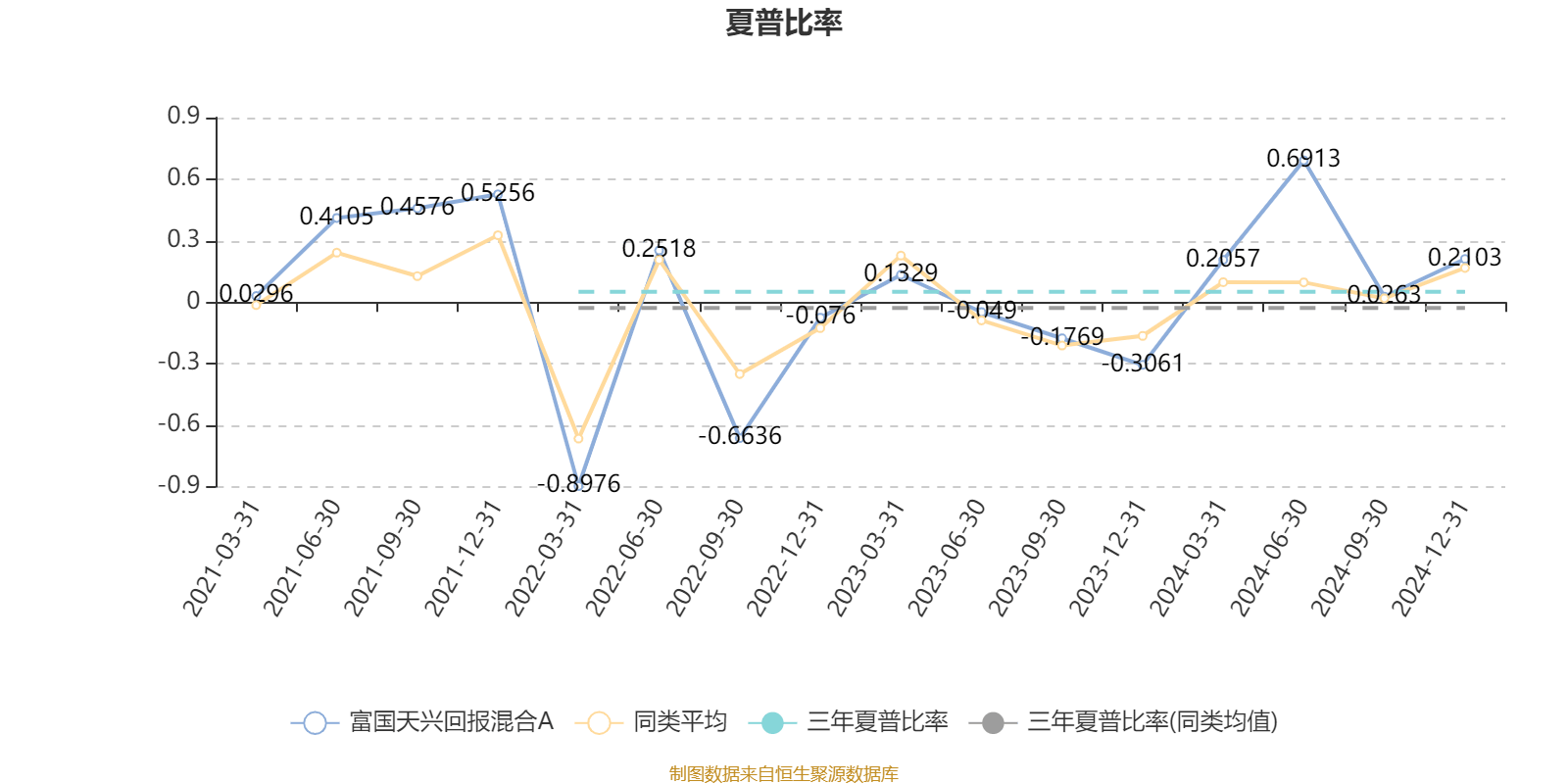 天奥电子：预计2025年半年度盈利770.00万至880.00万 净利润同比下降50.19%至43.07%
