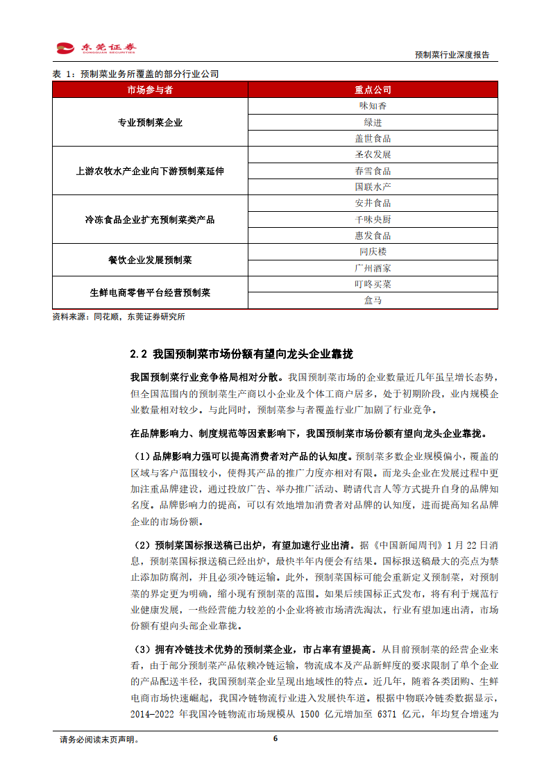 重磅！2025年中国及31省市预制菜行业政策汇总及解读（全）“食品安全规范是预制菜行业政策的主线”