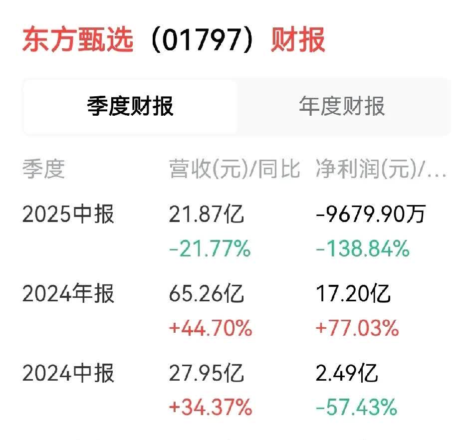 航天南湖：截至2025年6月30日股东数为16,891名